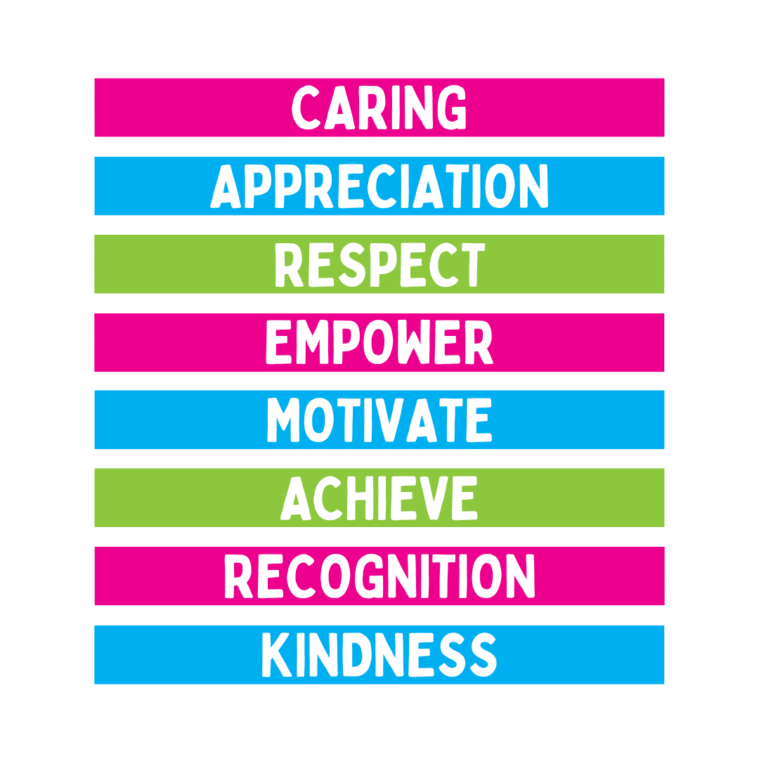 Caremark Values (Instagram Post) ()