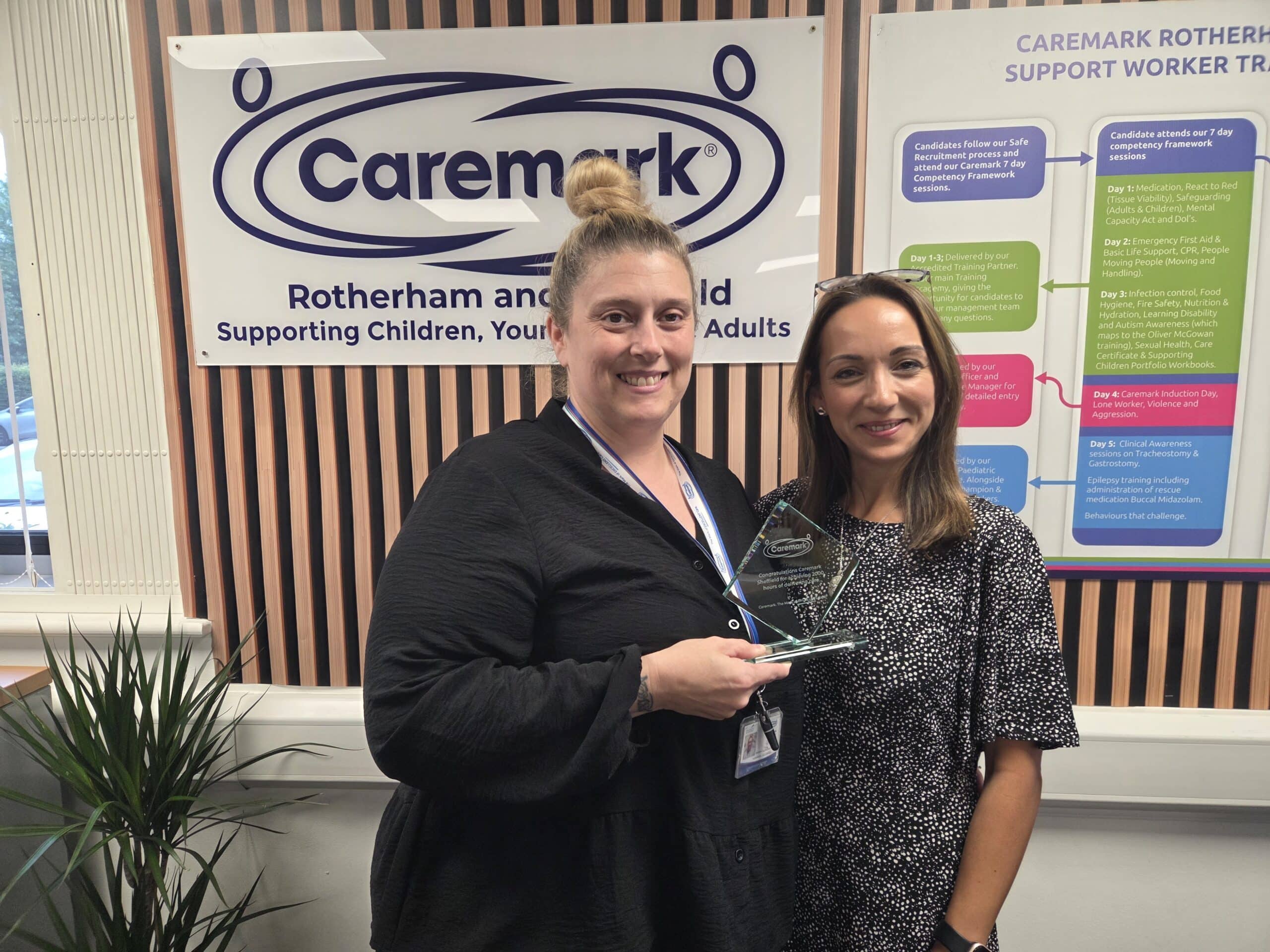 Significant milestone | Caremark Rotherham and Sheffield