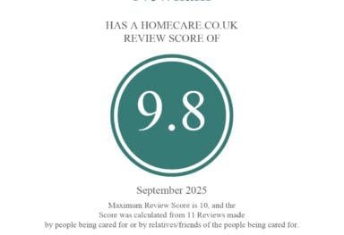REVIEW SCORE SEPTEMBER