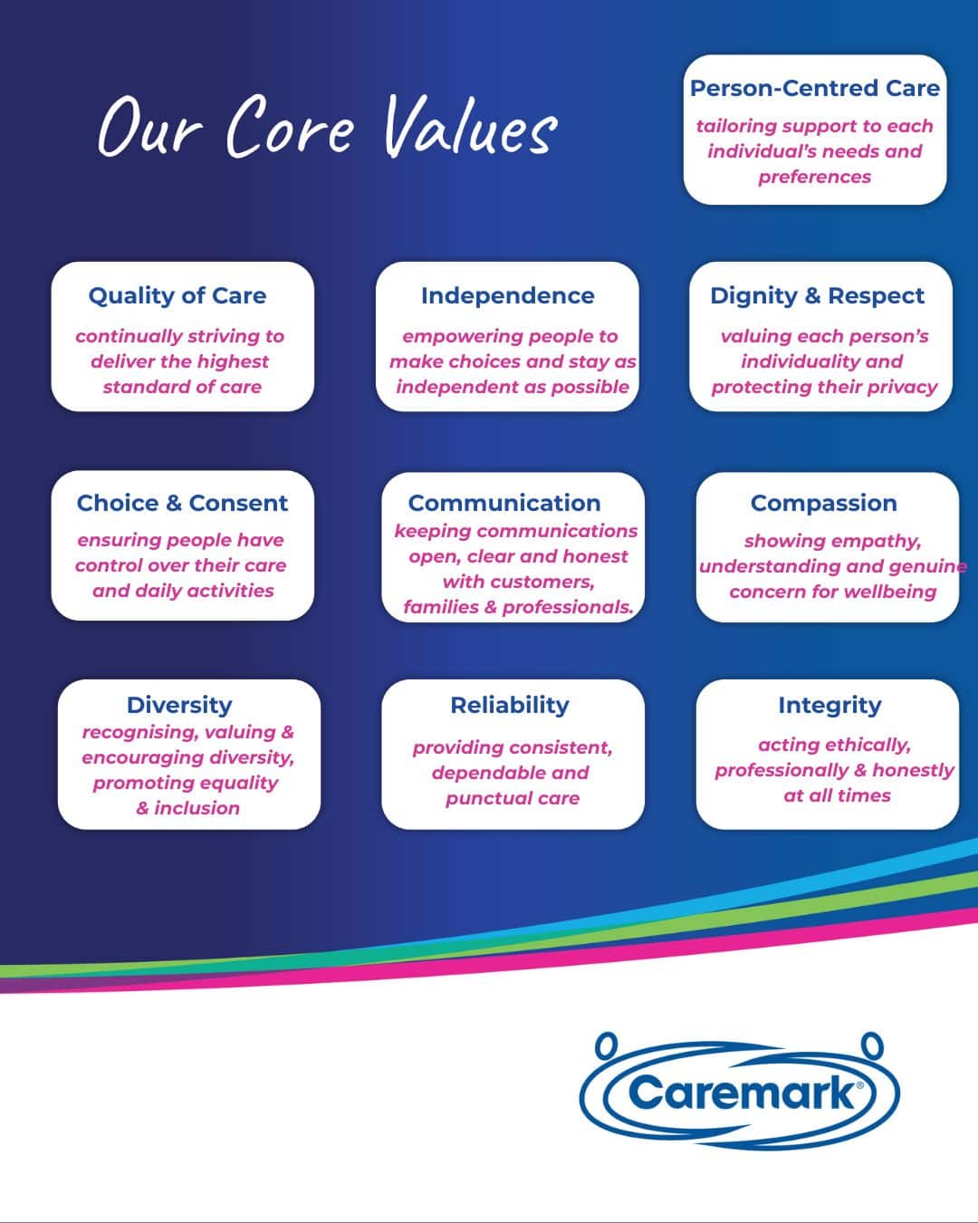 Our core values